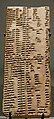 Seizième tablette de la liste lexicale Urra = ḫubullu, listant les pierres et les objets en pierre. Uruk, milieu du Ier millénaire av. J.-C., musée du Louvre.