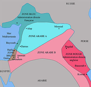 Histoire du Liban