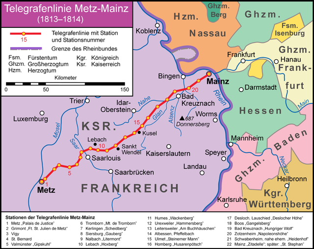 Optika telegrafia linio de Metz al Mainz