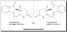 Thalidomide enantiomers Thalidomide enantiomers.png