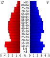 18:30, 20 uztaila 2010 bertsioaren iruditxoa