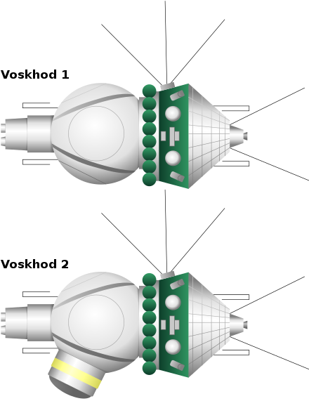 Voskhod 1 and 2 spacecraft