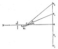 Miniatura wersji z 15:38, 22 lip 2017