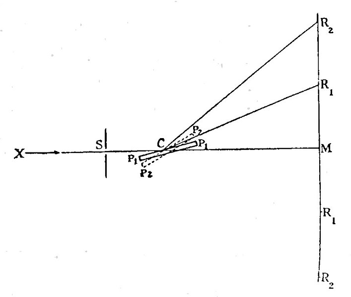 File:William Bragg - Tajemnice atomu page183.jpg