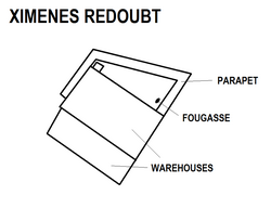 Ximenes Redoubt map.png