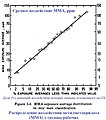 Миниатюра для версии от 16:49, 31 марта 2014