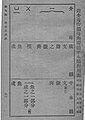 於二〇一八年四月一九日 （四） 〇四時二九分之縮