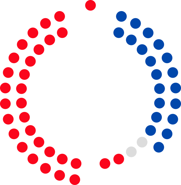 File:17th Parliament - Legislative Assembly of Sāmoa.svg