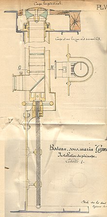 1889 Arthur Krebs & Jean Rey periscope for the French submarine Gymnote 1889 Arthur Krebs & Jean Rey periscope for the french Gymnote submarine.jpg