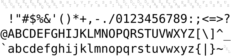 File:ASCII-infobox.svg