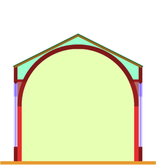 <span class="mw-page-title-main">Aisleless church</span> Type of church