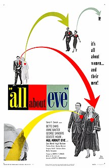 All About Eve (1950 poster - retouch).jpg