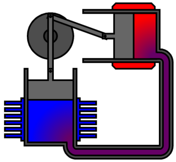 File:Alpha Stirling frame 1.png