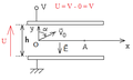 Analyseur électrostatique - bis.png