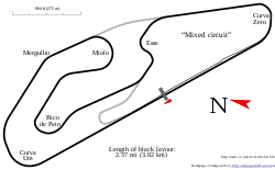 Autódromo Internacional Ayrton Senna (Goiânia) track map (Brazil)--Mixed circuit.svg