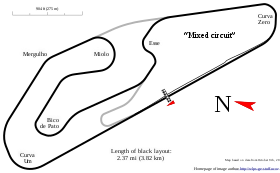 Autódromo Internacional Ayrton Senna (Goiânia)