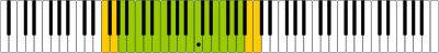 Baritone voice range on keyboard.svg