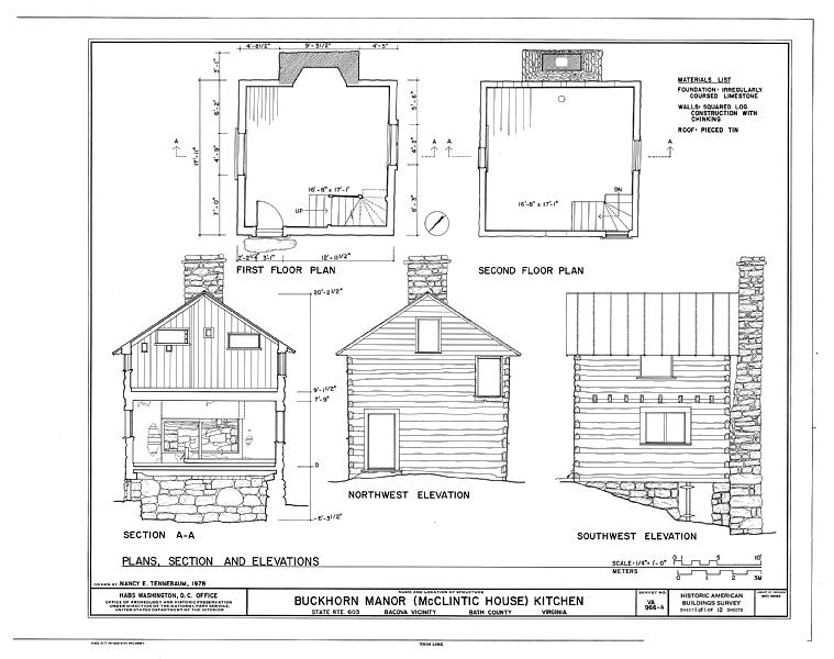 File:Buckhorn Manor, Kitchen, State Route 603, Bacova, Bath County, VA HABS VA,9-BACO.V,1A- (sheet 1 of 1).tif