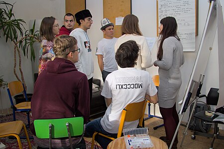 Discussions and talks in the working groups for CEE Youth Group plans for 2024.