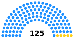 Cambodge Assemblee nationale 2023.svg