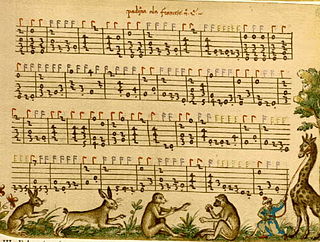 <span class="mw-page-title-main">Capirola Lutebook</span> 16th century Italian lute manuscript
