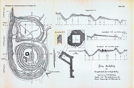 Castle Ascheberg Schmedding 1903