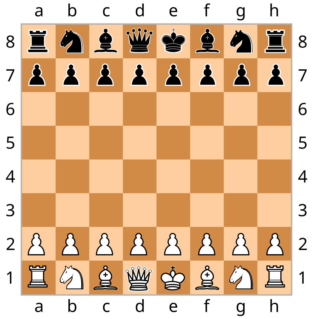 File:Chess Board.svg - Wikipedia