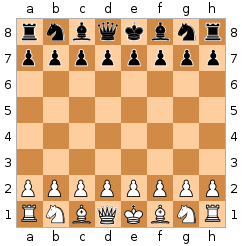 File:Chess board blank.svg