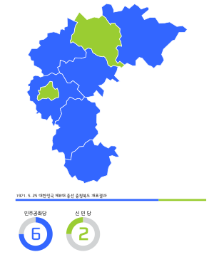 Chungcheongbuk-do Republic of Korea legislative election 1971.svg