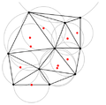 Fig 5. La triangulació amb totes les circumferències circumscrites i els seus centres (en vermell).