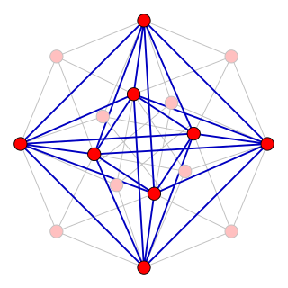 <span class="mw-page-title-main">Bipartite half</span> Graph whose nodes are one of the vertex sets of a bipartite graph