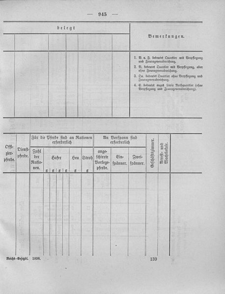 File:Deutsches Reichsgesetzblatt 1898 032 0945.jpg