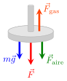 Thumbnail for version as of 19:58, 16 March 2023