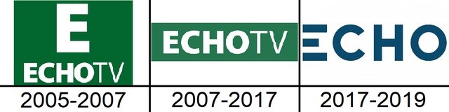 File:Echo TV serie logo.png - Wikimedia Commons