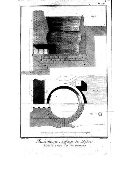 File:Encyclopedie volume 5-296.png