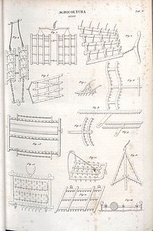 19th century spike harrows Erpice 1849.jpg