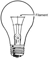 Electrical filament - Simple English Wikipedia, the free encyclopedia