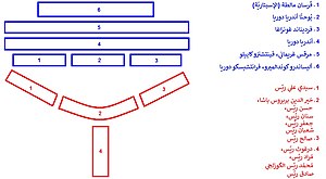 خير الدين بربروس: بداياته, جهاده مع إخوته, خيرُ الدينِ والياً عثمانياً