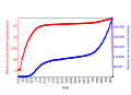 Vignette pour la version du 24 septembre 2020 à 23:27