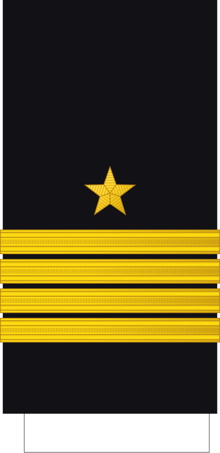 ไฟล์:Generic-Navy-(star)-O7.svg