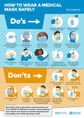 World Health Organization infographic on how to wear a medical mask safely How to a wear medical mask safely - Do's & Don'ts.png