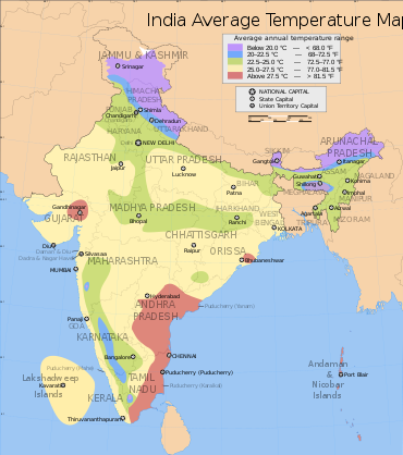 what is the northern boundary of india