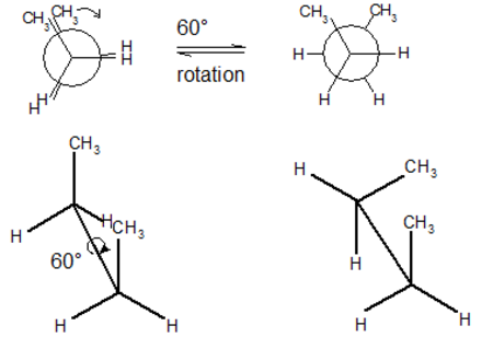 Isomerisme_konformasi