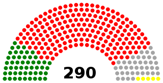 2008 Iranian legislative election