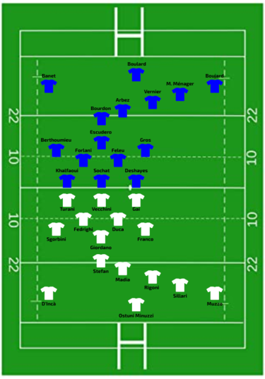 Italy vs France W6N 2023.png