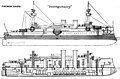 A Jauréguiberry francia pre-dreadnought csatahajó jellegrajza (Brassey's Naval Annual 1897).