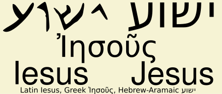 Counter-clockwise from top-right: Hebrew, Aramaic, Greek, Latin, and English transcriptions of the name Jesus