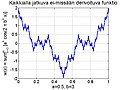 Pienoiskuva 21. joulukuuta 2012 kello 10.17 tallennetusta versiosta