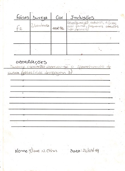 File:Lapa do Santo - Unidade M16-N1-D2 Ficha de Escavacao de Unidade.jpg