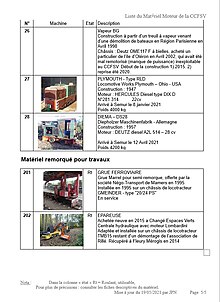 Motorszőnyeg lista 60 5.jpg